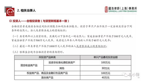 《保險(xiǎn)資產(chǎn)管理產(chǎn)品管理暫行辦法（征求意見(jiàn)稿）》深度解讀 投資管理新規(guī)與行業(yè)影響