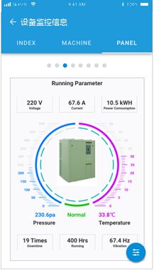 研華設(shè)備監(jiān)控與資產(chǎn)管理解決方案 賦能企業(yè)重塑資產(chǎn)管理，驅(qū)動(dòng)投資價(jià)值