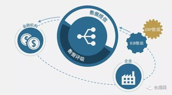 企業供應鏈環保管理 警鐘已響，構建可持續發展解決方案