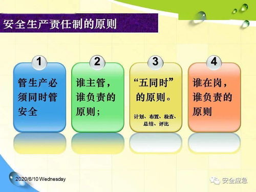 企業(yè)管理人員安全生產(chǎn)責任制實施細則